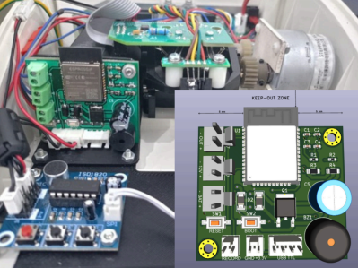 Thermal Limitter Alarm